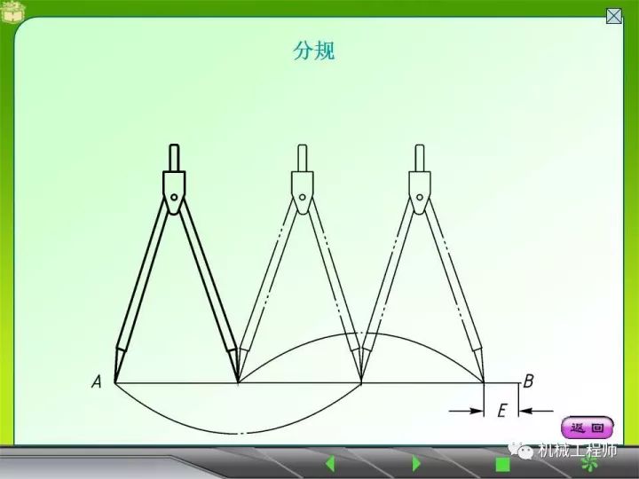 望远镜与输纸机构工作原理的比较分析