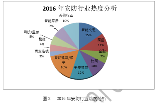 混合聚酯，定义、性质、应用及发展