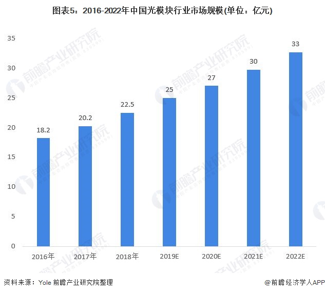 冷藏设备概念股