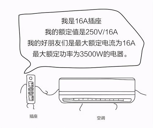 插座组装外发加工活