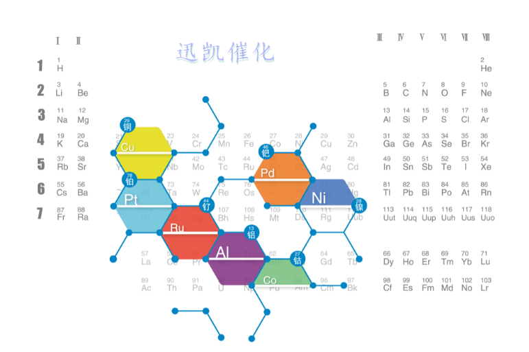 保温板是否好做？探究其制作难易程度及影响因素