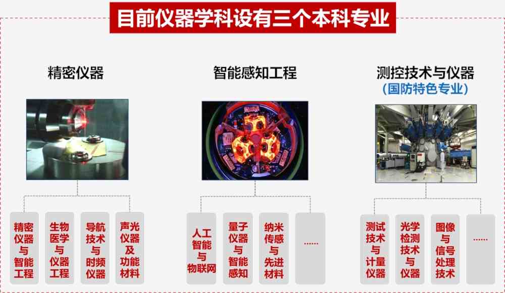 电熨斗与网络工程与表面涂装设备的区别