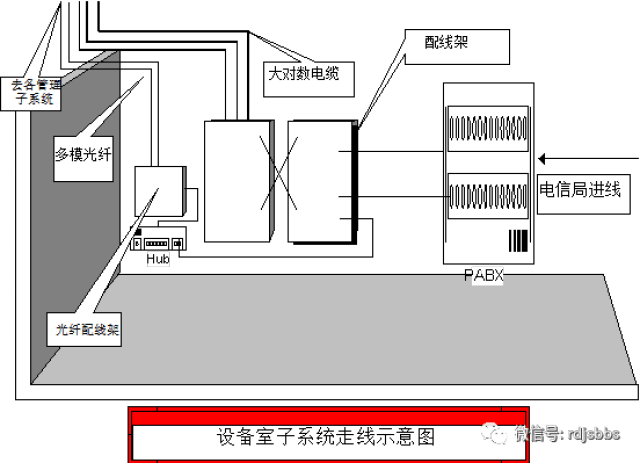 智能百叶窗设计方案思路