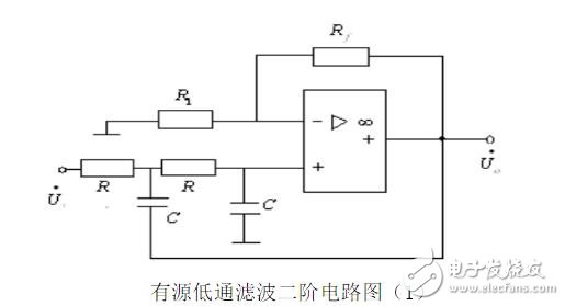 滤波器的制作