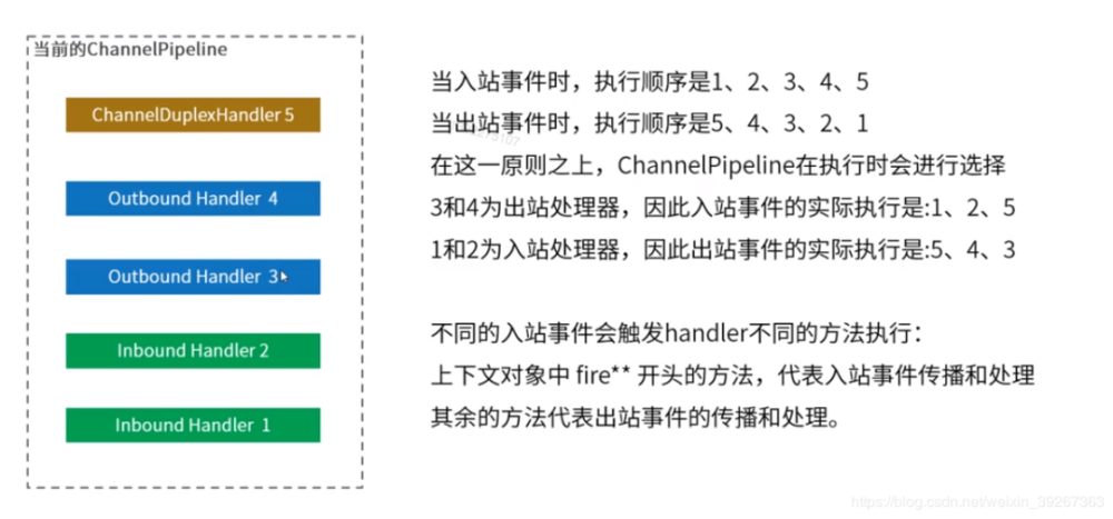 抛光制程工程师是干什么的