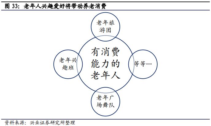 做表带这行业怎么样